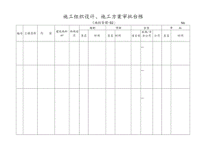 施工组织设计、施工方案审批台帐.docx