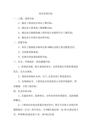 项目管理目标.docx