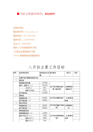 XX化工企业月份主要工作目标管理管控.docx