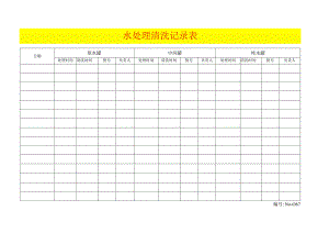 水处理清洗记录表模板.docx