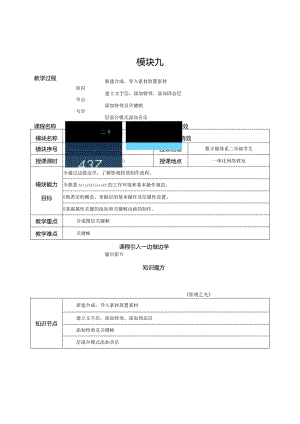 《Premiere+AfterEffects影视编辑与后期制作（第2版）》教案--模块9认识影视特效.docx