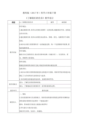 1-1了解我们的住房（教学设计）六年级科学下册（教科版）.docx