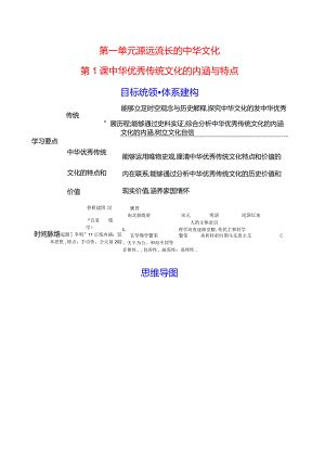 2023-2024学年部编版选择性必修3第一单元第1课中华优秀传统文化的内涵与特点（学案）.docx