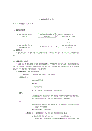 XX企业访问人事管理基础培训知识.docx