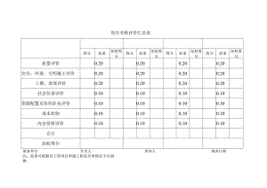 项目考核评价汇总表.docx