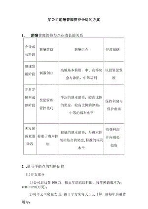 XX企业薪酬管理及管理知识方案.docx