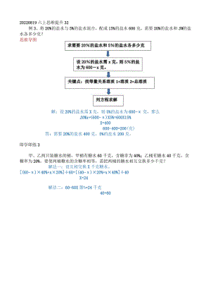 20220819六上思维提升33.docx