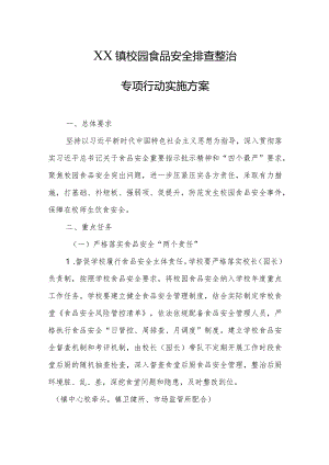 2024XX镇校园食品安全排查整治专项行动实施方案.docx