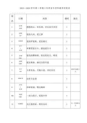 2023—2024学年第二学期六年级音乐教学进度表.docx