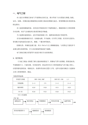 电气工程施工方案.docx