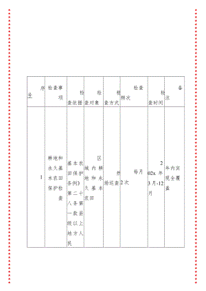 XX镇2024年度行政检查计划.docx