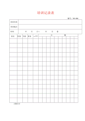 培训记录表模板.docx