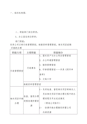 XX企业管理文件.docx