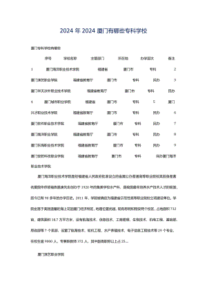 2024年2024厦门有哪些专科学校.docx