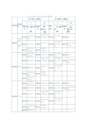 2024年4月湖北自考面向社会开考专业本科考试安排.docx