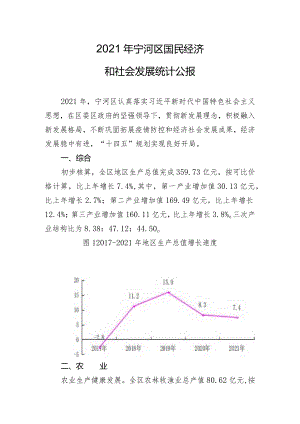 2021年宁河区国民经济和社会发展统计公报.docx