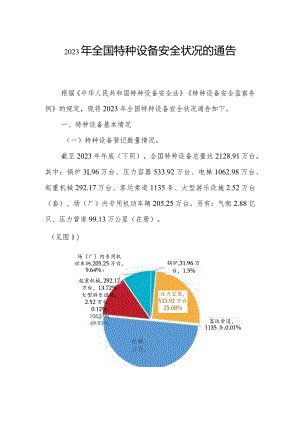 2023年全国特种设备安全状况的通告.docx