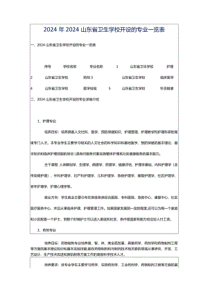 2024年2024山东省卫生学校开设的专业一览表.docx