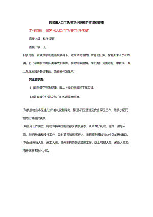 园区出入口门卫警卫（秩序维护员）岗位职责.docx