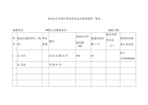 电动自行车集中停放充电试点建设场所一览表.docx