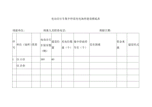 电动自行车集中停放充电场所建设摸底表.docx