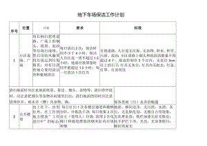 地下车场保洁工作计划.docx