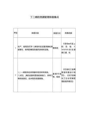 丁二烯防泄漏管理排查重点.docx