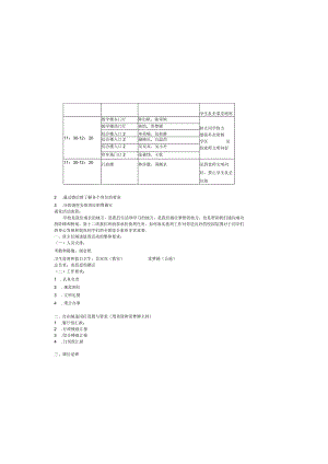 显礼仪展风采主题班会教案.docx