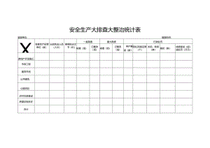 安全生产大排查大整治统计表.docx