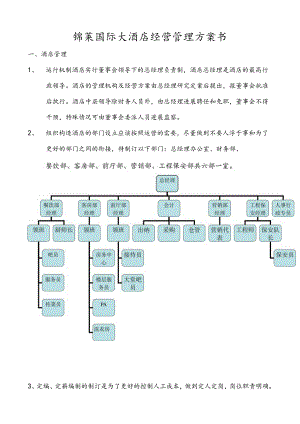 酒店经营管理实施计划书模板.docx
