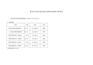 衡水住宅项目商业部分前期市场调研分析报告.docx