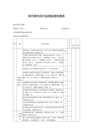排污单位自行监测监督检查表.docx