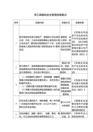 苯乙烯基础安全管理排查重点.docx
