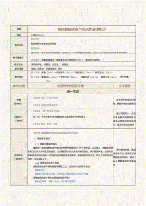 中职《法律常识》教案第8课知晓婚姻家庭与继承的法律规定.docx