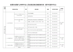 金属非金属矿山特种作业人员实操设备设施配备标准（提升机操作作业）.docx