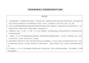 定稿-班级保教质量管理评定细则-汇总P14.docx