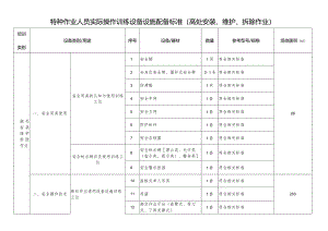 特种作业人员实际操作训练设备设施配备标准（高处安装、维护、拆除作业）.docx