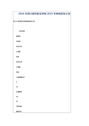 2024年四川城市职业学院2023年单独招生计划.docx