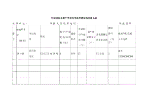 电动自行车集中停放充电场所建设选址意见表.docx