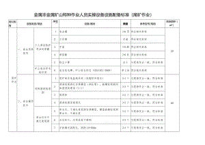 金属非金属矿山特种作业人员实操设备设施配备标准（尾矿作业）.docx
