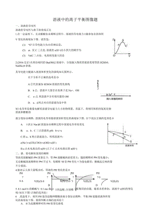 溶液中的离子平衡图像题选编1.docx