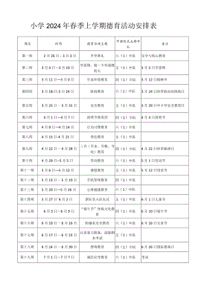 小学2024年春季上学期德育活动安排表.docx