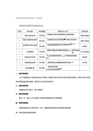 采购部关键绩效考核指标表！采购收藏.docx