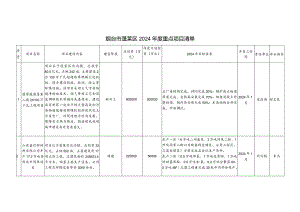 烟台市蓬莱区2024年度重点项目清单.docx