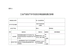 工业产品生产许可证后日常监督检查记录表.docx
