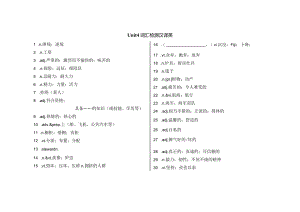选择性必修3unit4单词翻译训练汉译英.docx