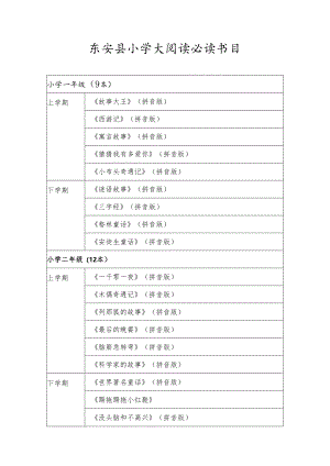 东安县小学大阅读必读书目.docx