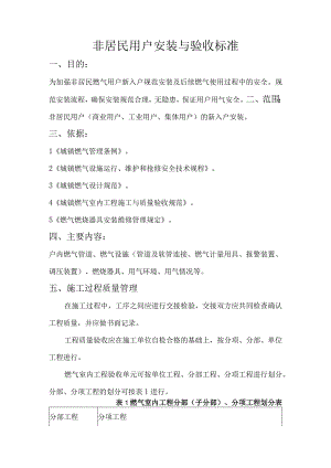 燃气非居新用户管理规定.docx