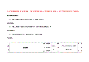 企业内部控制调研表-研究与开发.docx