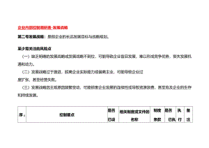企业内部控制调研表-发展战略.docx